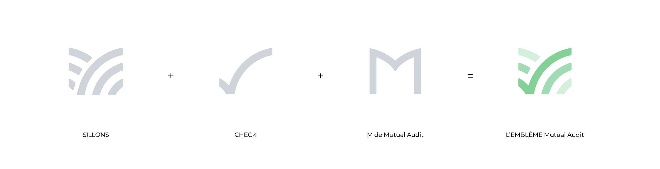 creation du logo