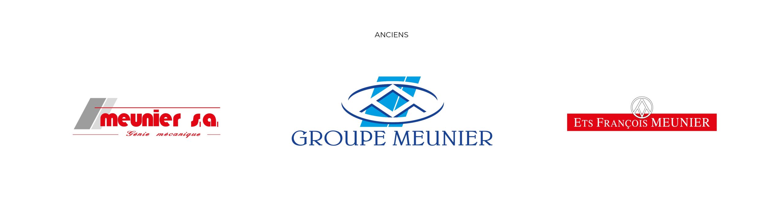 anciens logos meunier industries